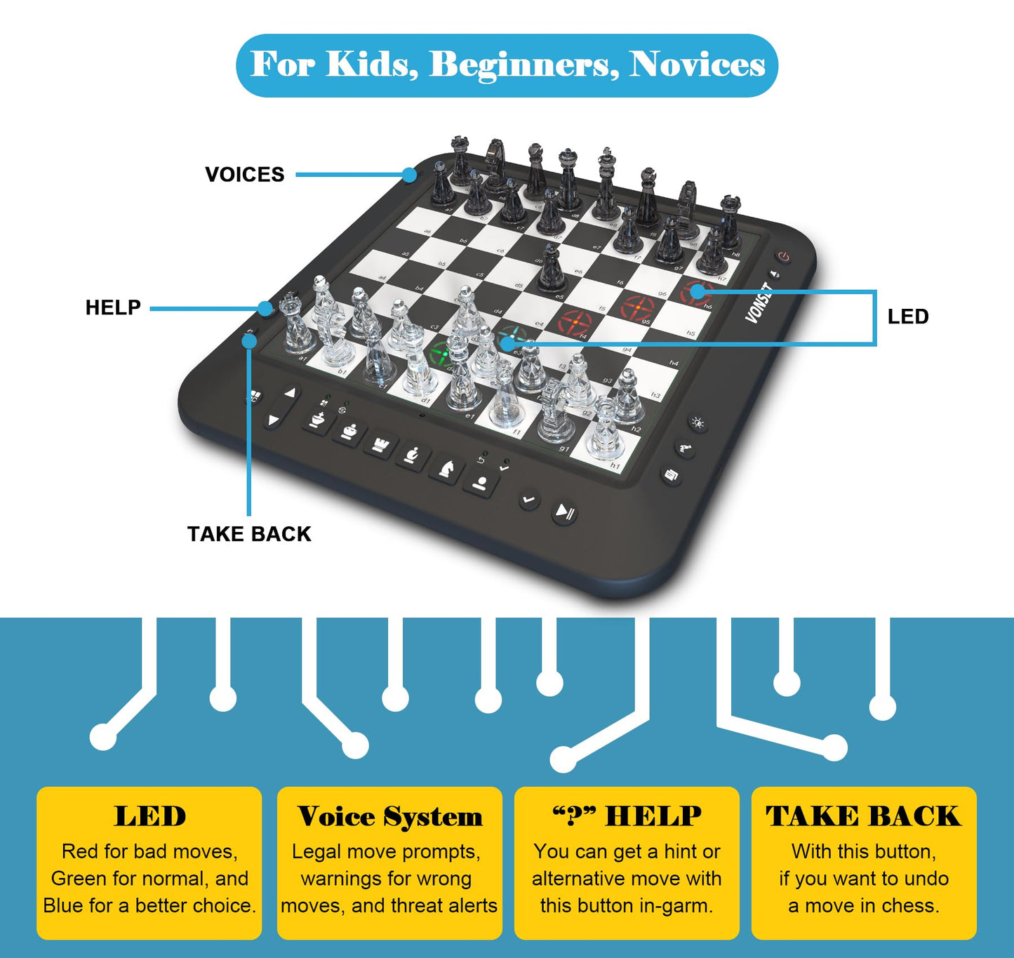 Vonset P6 Computer Chess Game Talking Smart Chess Board Electronic Chess Set Magnetic Chess Computer with LED for Beginners Electronic Chess Board for Kids & Adults Learn Chess