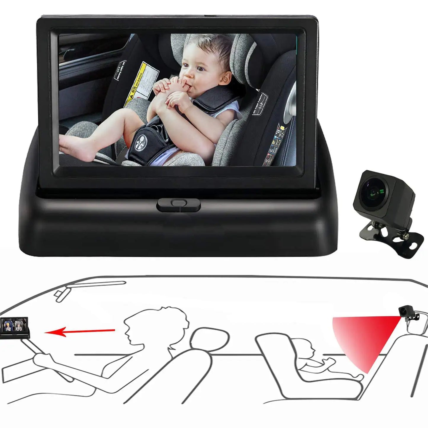 Monitor Your Baby In The Car While You Drive