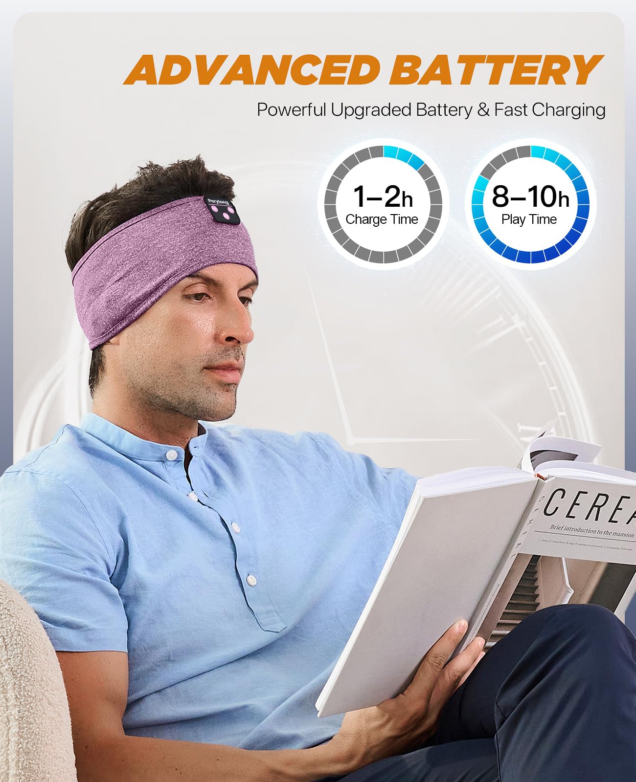 Perytong Sleep Headphones Bluetooth Headband, Headband Headphones for Sleeping, Running, Yoga, Fitness, Travel, Meditation, Headphones Suitable for Side Sleepers, Gift for Men Women, Tech Gadgets 2024