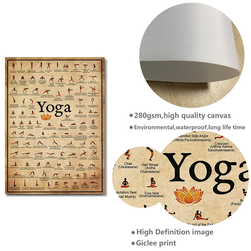 Home Exercise Gym Yoga Ashtanga Chart Pose Health Poster Wall Art Canvas Painting Yoga Print Living Room Home Wall Decor