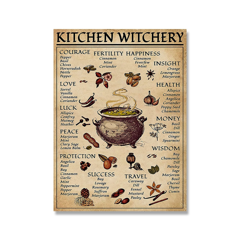 Kitchen Witchery Funny Posters and Prints Decoration Canvas Wall Pictures Witches Magic Knowledge Art Painting Gifts Home Decor