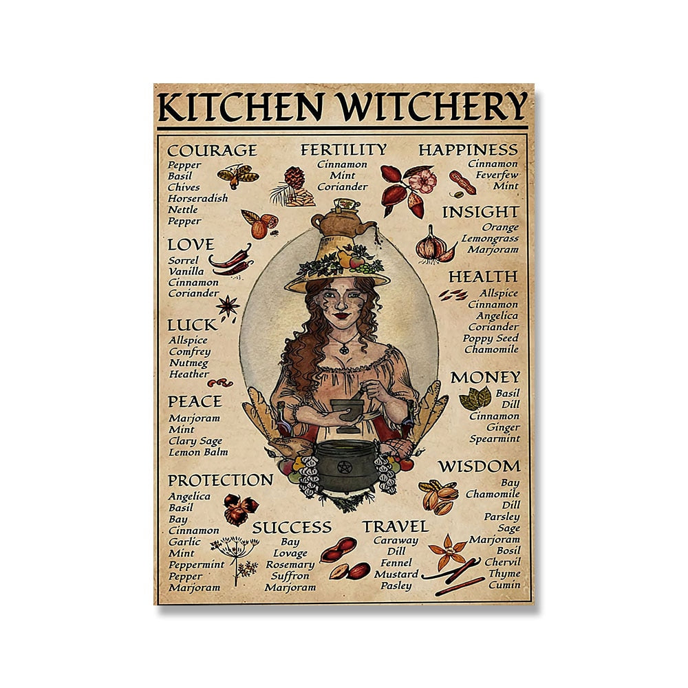 Kitchen Witchery Funny Posters and Prints Decoration Canvas Wall Pictures Witches Magic Knowledge Art Painting Gifts Home Decor