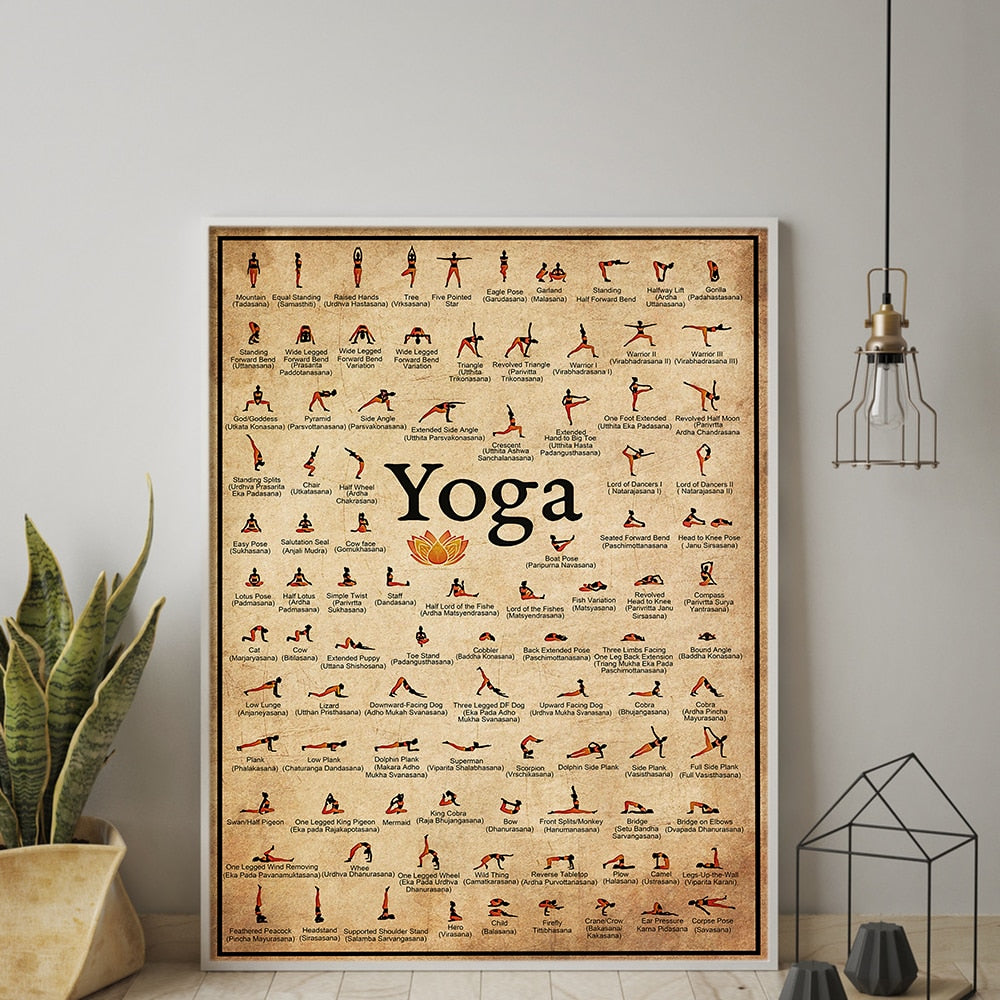 Home Exercise Gym Yoga Ashtanga Chart Pose Health Poster Wall Art Canvas Painting Yoga Print Living Room Home Wall Decor