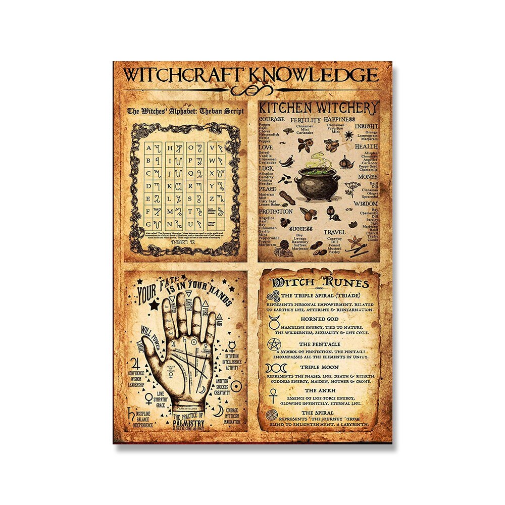 Kitchen Witchery Funny Posters and Prints Decoration Canvas Wall Pictures Witches Magic Knowledge Art Painting Gifts Home Decor