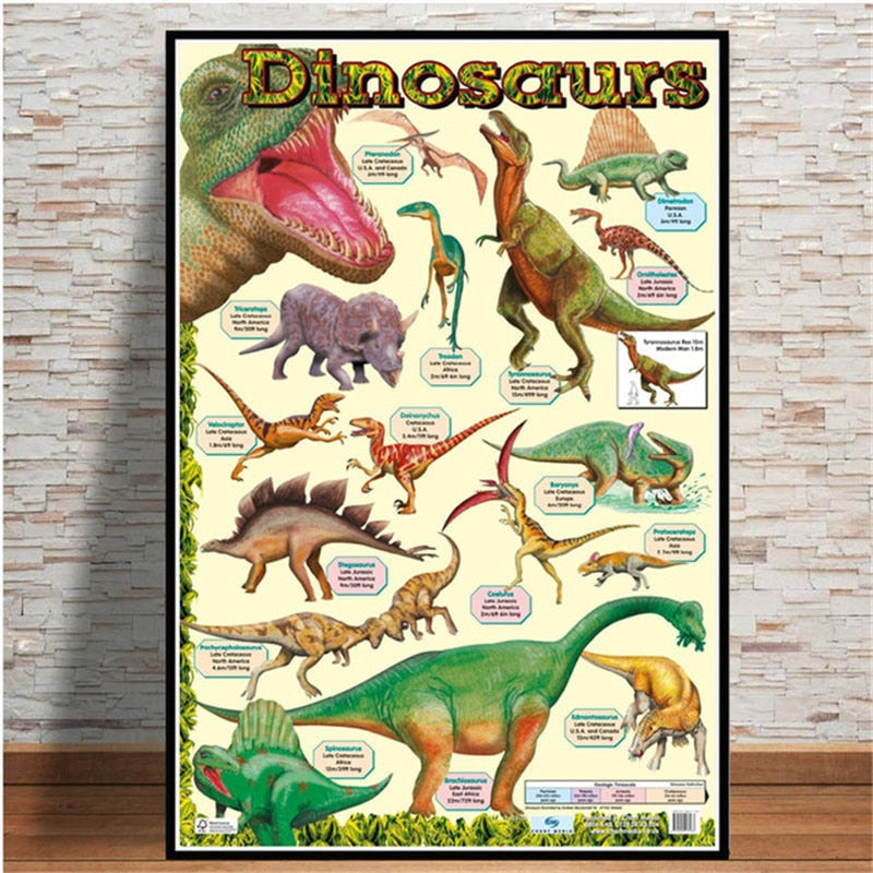 Dinosaur Evolutionary Picture Nordic Art Decor Poster Quality Canvas Painting Home Nursery Kids Room Wall Plakat