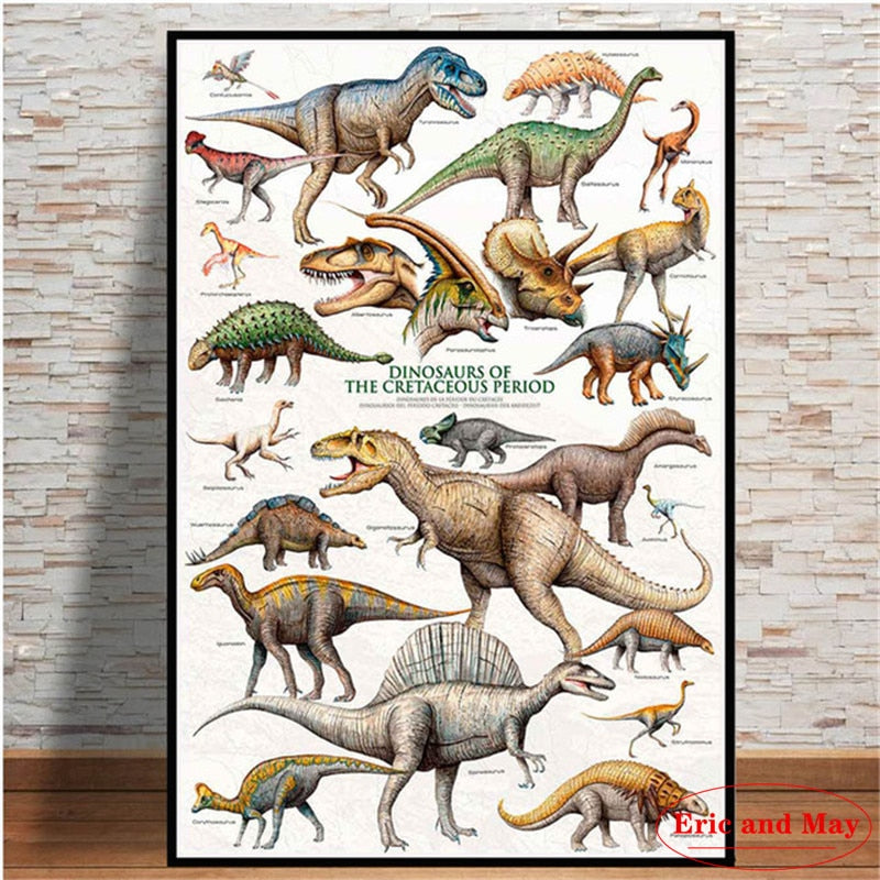 Dinosaur Evolutionary Picture Nordic Art Decor Poster Quality Canvas Painting Home Nursery Kids Room Wall Plakat