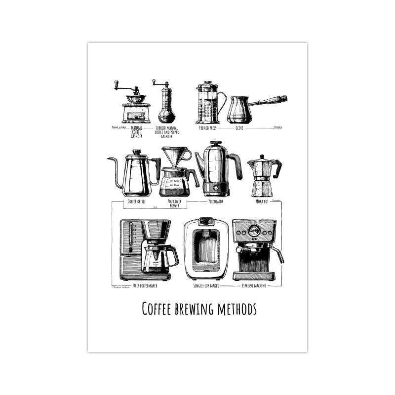 Coffee Pot Patent Posters and Prints Bialetti Moka Poster Coffee Blueprint Art Picture Canvas Painting Kitchen Wall Art Decor