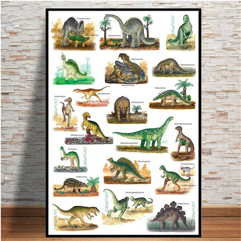 Dinosaur Evolutionary Picture Nordic Art Decor Poster Quality Canvas Painting Home Nursery Kids Room Wall Plakat